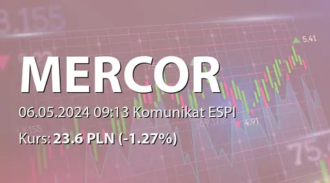 Mercor S.A.: Zakup akcji własnych (2024-05-06)