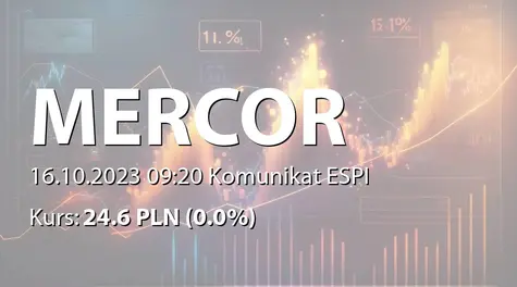 Mercor S.A.: Zakup akcji własnych (2023-10-16)