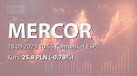 Mercor S.A.: Zakup akcji własnych (2023-09-18)