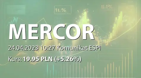 Mercor S.A.: Zakup akcji własnych (2023-04-24)