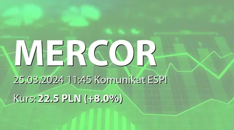 Mercor S.A.: Zakup akcji własnych (2024-03-25)