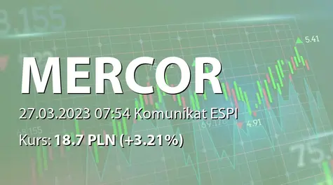 Mercor S.A.: Zakup akcji własnych (2023-03-27)