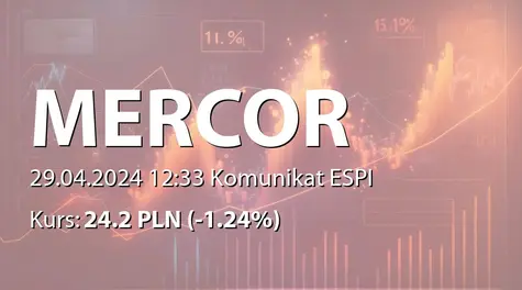 Mercor S.A.: Zakup akcji własnych (2024-04-29)