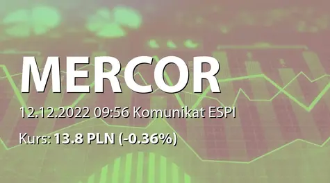 Mercor S.A.: Zakup akcji własnych - korekta (2022-12-12)
