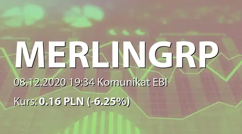 Merlin Group  S.A.: Powołanie członków RN (2020-12-08)