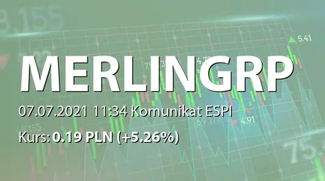 Merlin Group  S.A.: ZWZ - akcjonariusze powyżej 5% (2021-07-07)