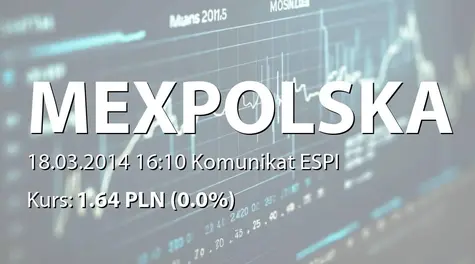 Mex Polska S.A.: Informacja dot. żądania przez akcjonariuszy zwołania WZA (2014-03-18)