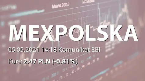 Mex Polska S.A.: Raport dotyczący zakresu stosowania Dobrych Praktyk (2021-05-05)