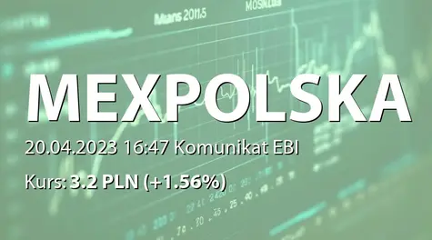 Mex Polska S.A.: Raport o stanie stosowania Dobrych Praktyk 2021 (2023-04-20)