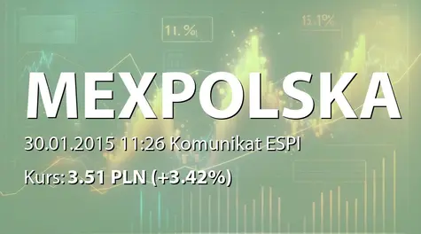 Mex Polska S.A.: Terminy przekazywania raportów okresowych w 2015 r. (2015-01-30)