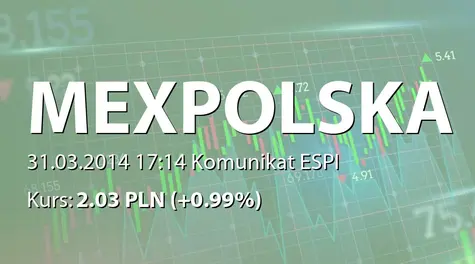 Mex Polska S.A.: WZA - zwołanie obrad, porządek obrad (2014-03-31)