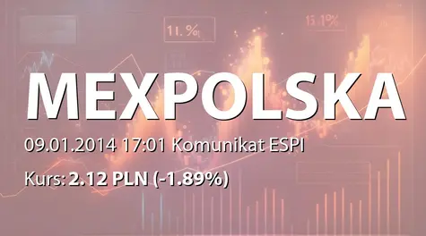 Mex Polska S.A.: WZA - zwołanie obrad: przyznania dodatkowego wynagrodzenia przewodniczącemu RN  (2014-01-09)