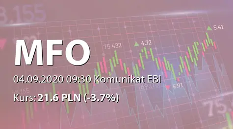 MFO S.A.: Zakres stosowania Dobrych Praktyk (2020-09-04)