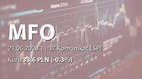 MFO S.A.: ZWZ - lista akcjonariuszy (2023-06-21)
