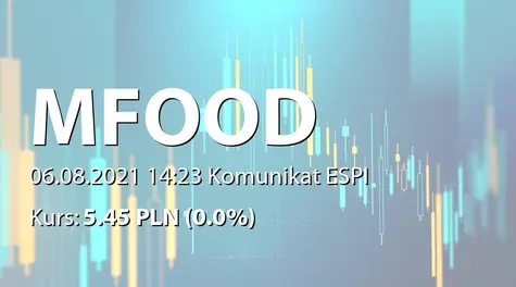 M FOOD S.A.: Aneks do umowy zakupu JGV Bułgaria Ltd. (2021-08-06)