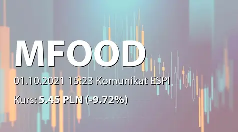 M FOOD S.A.: Pośrednie nabycie akcji przez Januarego Ciszewskiego (2021-10-01)