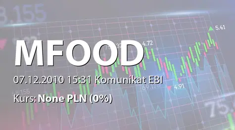 M FOOD S.A.: Przedwstępnej umowy kupna nieruchomości - 1,1 mln zł (2010-12-07)