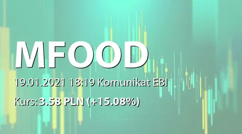 M FOOD S.A.: Terminy przekazywania raportów okresowych w 2021 roku (2021-01-19)