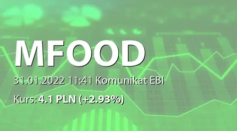 M FOOD S.A.: Terminy przekazywania raportów okresowych w 2022 roku (2022-01-31)