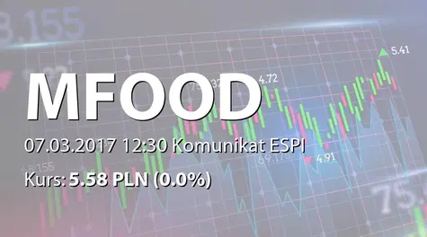 M FOOD S.A.: Wykreślenie spółki zależnej z KRS  (2017-03-07)