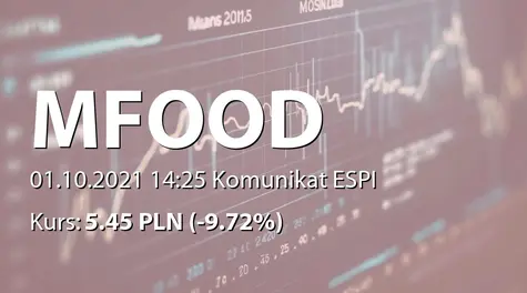 M FOOD S.A.: Zbycie akcji przez podmiot powiązany (2021-10-01)