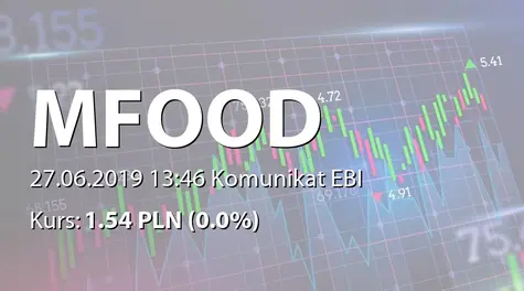 M FOOD S.A.: Zmiana terminu przekazania SA-R 2018 (2019-06-27)