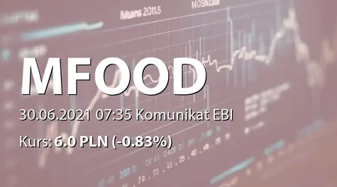 M FOOD S.A.: ZWZ - podjęte uchwały: podział zysku, zmiany w Zarządzie i RN (2021-06-30)