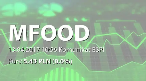 M FOOD S.A.: ZWZ - projekty uchwał: podział zysku/pokrycie straty, emisja akcji serii F i G (2017-04-13)