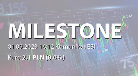 Milestone Medical, Inc.: Appointment of an entity authorised to audit financial statements for the year 2023  (2023-09-01)