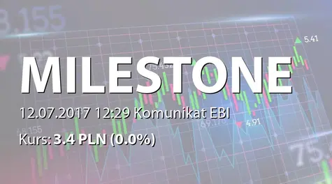 Milestone Medical, Inc.: Change in the position of Chief Executive Officer  (2017-07-12)