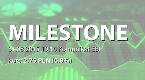 Milestone Medical, Inc.: Schedules 2Q 2015 business update conference call (2015-08-31)