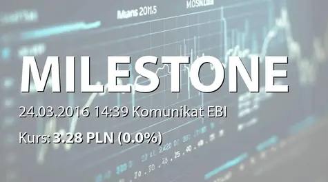 Milestone Medical, Inc.: Withdrawal from the public offering (2016-03-24)