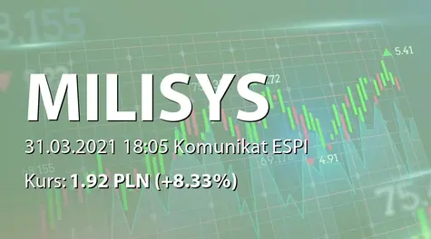 Milisystem S.A.: Istotna umowa spółki zależnej (2021-03-31)