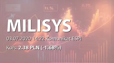 Milisystem S.A.: Korekta raportu ESPI 13/2020 (2020-07-03)