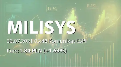 Milisystem S.A.: Korekta raportu ESPI 21/2021 (2021-07-09)