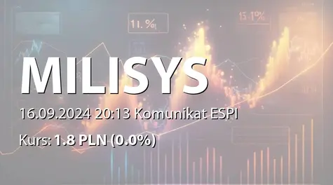 Milisystem S.A.: Otrzymanie zawiadomienia w trybie art. 69 ust. 1 Ustawy o ofercie (2024-09-16)