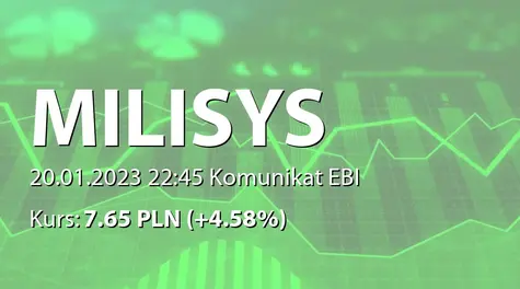 Milisystem S.A.: Rejestracja splitu akcji w KRS (2023-01-20)