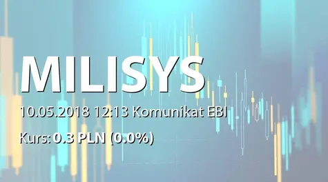 Milisystem S.A.: SA-Q1 2018 (2018-05-10)