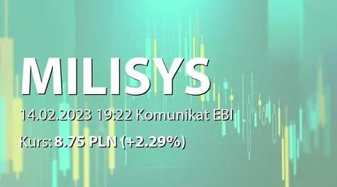 Milisystem S.A.: SA-QSr4 2022 (2023-02-14)