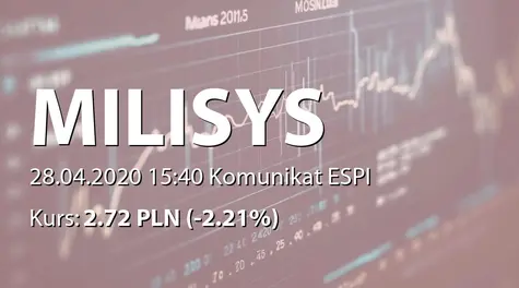 Milisystem S.A.: Spełnienie warunków umowy inwestycyjnej zawartej przez znaczących akcjonariuszy (2020-04-28)