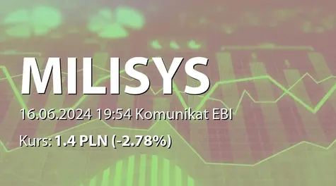 Milisystem S.A.: ZWZ - zmiany do porządku obrad na wniosek akcjonariusza (2024-06-16)