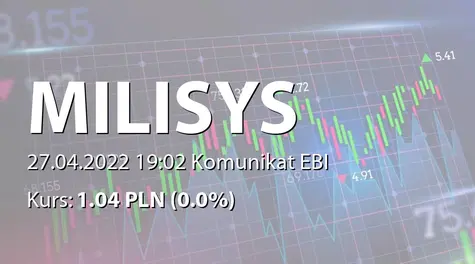 Milisystem S.A.: Zmiana terminu publikacji SA-Q1 2022 (2022-04-27)