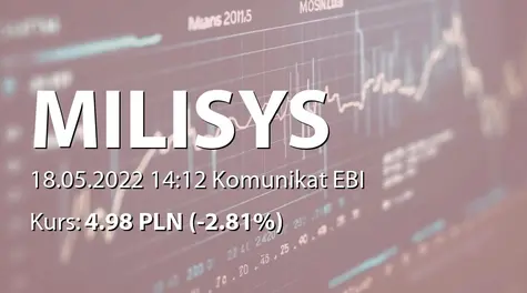 Milisystem S.A.: ZWZ - projekty uchwał: pokrycie straty, zmiany w RN, zmiana nazwy, zmiany w Statucie, split akcji 1:5  (2022-05-18)