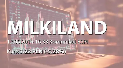 MLK Foods Public Company LTD: Annual general meeting of shareholders of Milkiland N.V. (2014-05-12)