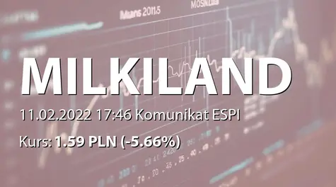 MLK Foods Public Company LTD: Rejestracja zmiany nazwy (2022-02-11)