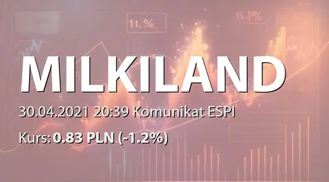 MLK Foods Public Company LTD: Zmiana terminu przekazania SA-R 2020 i SA-RS 2020 (2021-04-30)