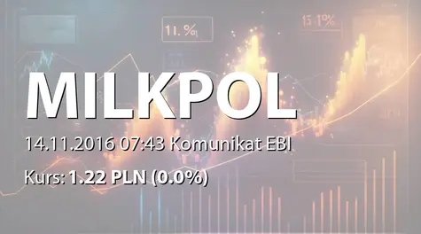 Milkpol S.A.: Raport za paĹşdziernik 2016 (2016-11-14)