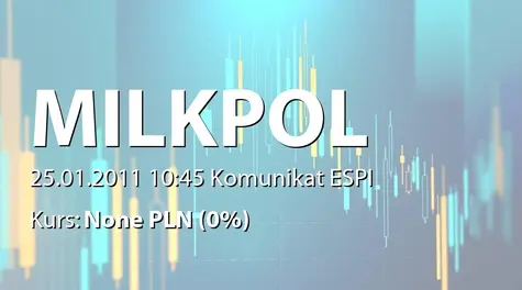 Milkpol S.A.: Sprzedaż akcji przez Konrada Niedziałek (2011-01-25)
