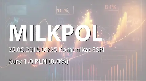 Milkpol S.A.: Zakup akcji przez Pawła Knopika (2016-05-25)