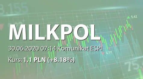 Milkpol S.A.: ZWZ - akcjonariusze powyżej 5% (2020-06-30)
